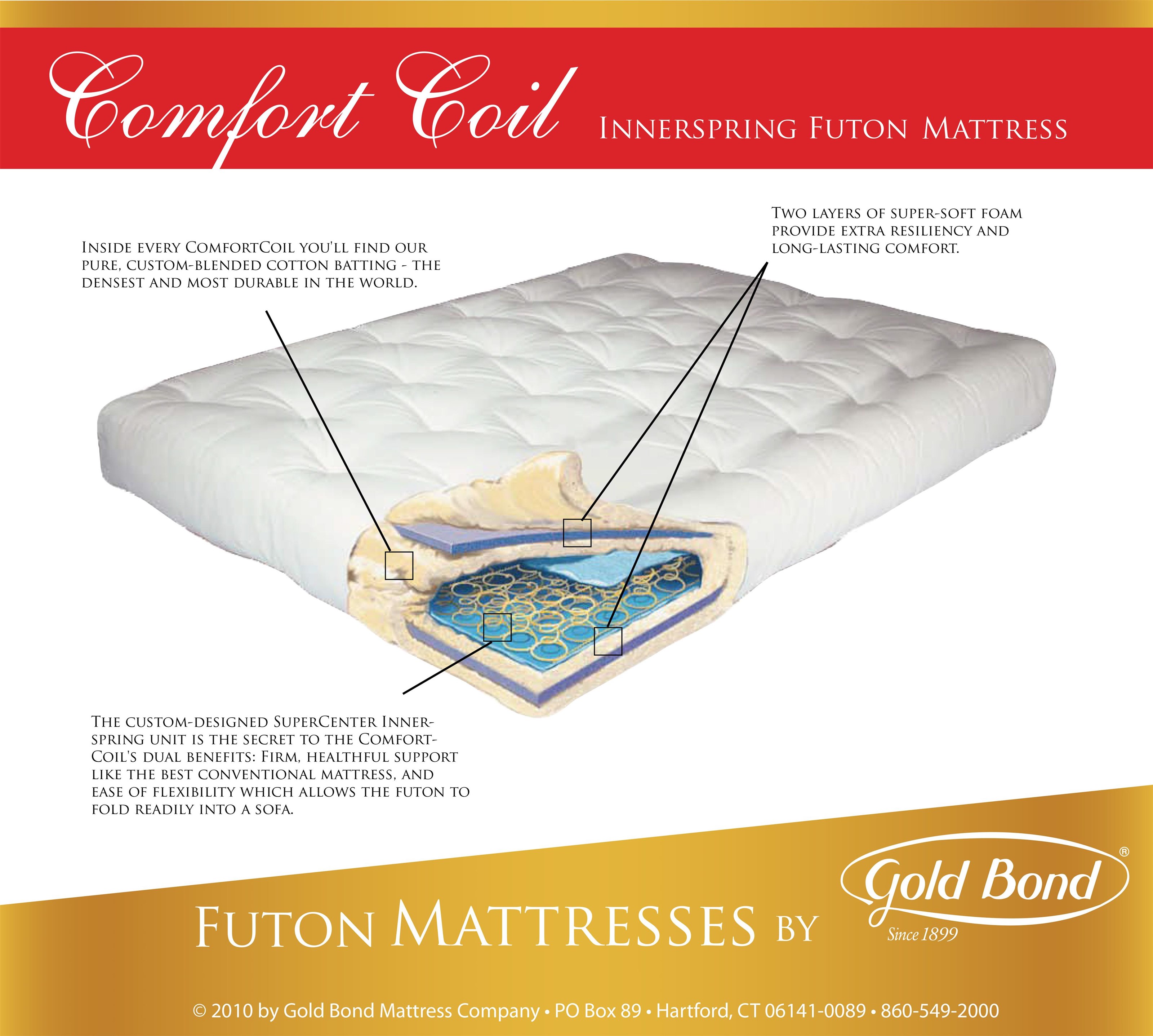 Gold Bond Mattress Company Futon Frames 708H Comfort Coil Futon